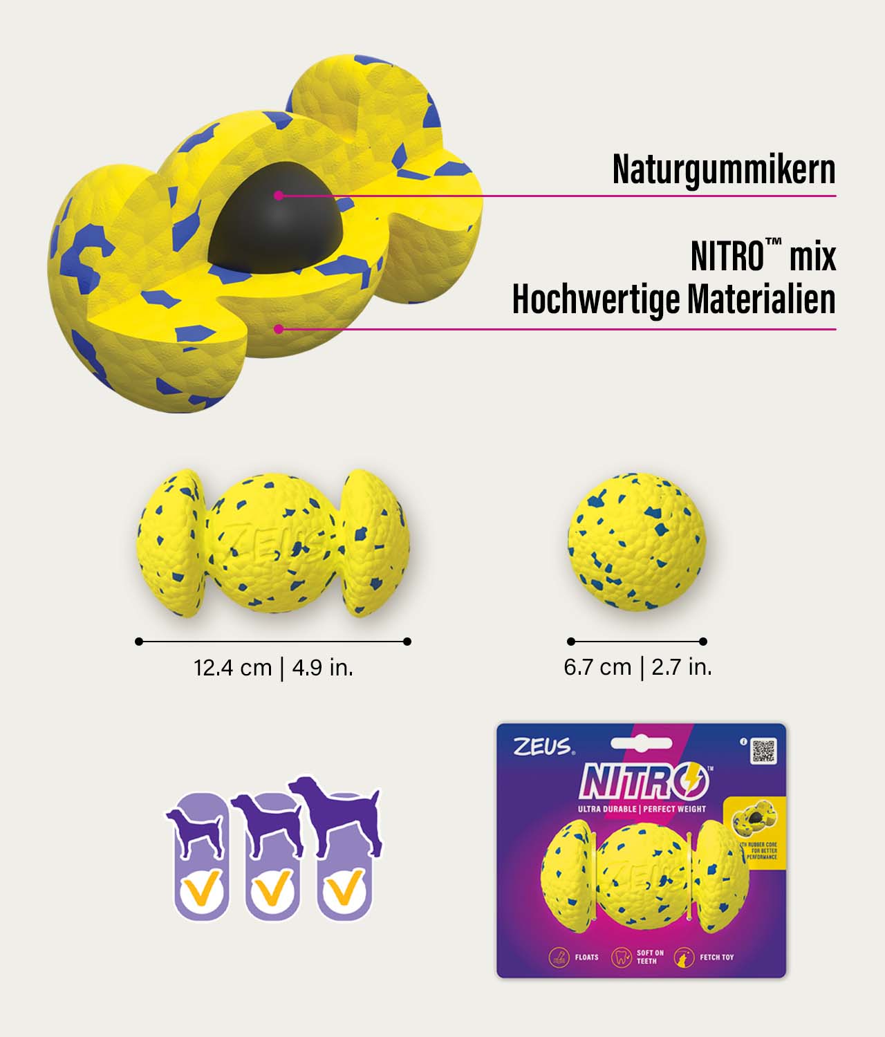 Der Zeus NITRO Grip Ball mit Naturgummikern – für Hunde aller Größen geeignet